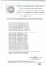 Certifications